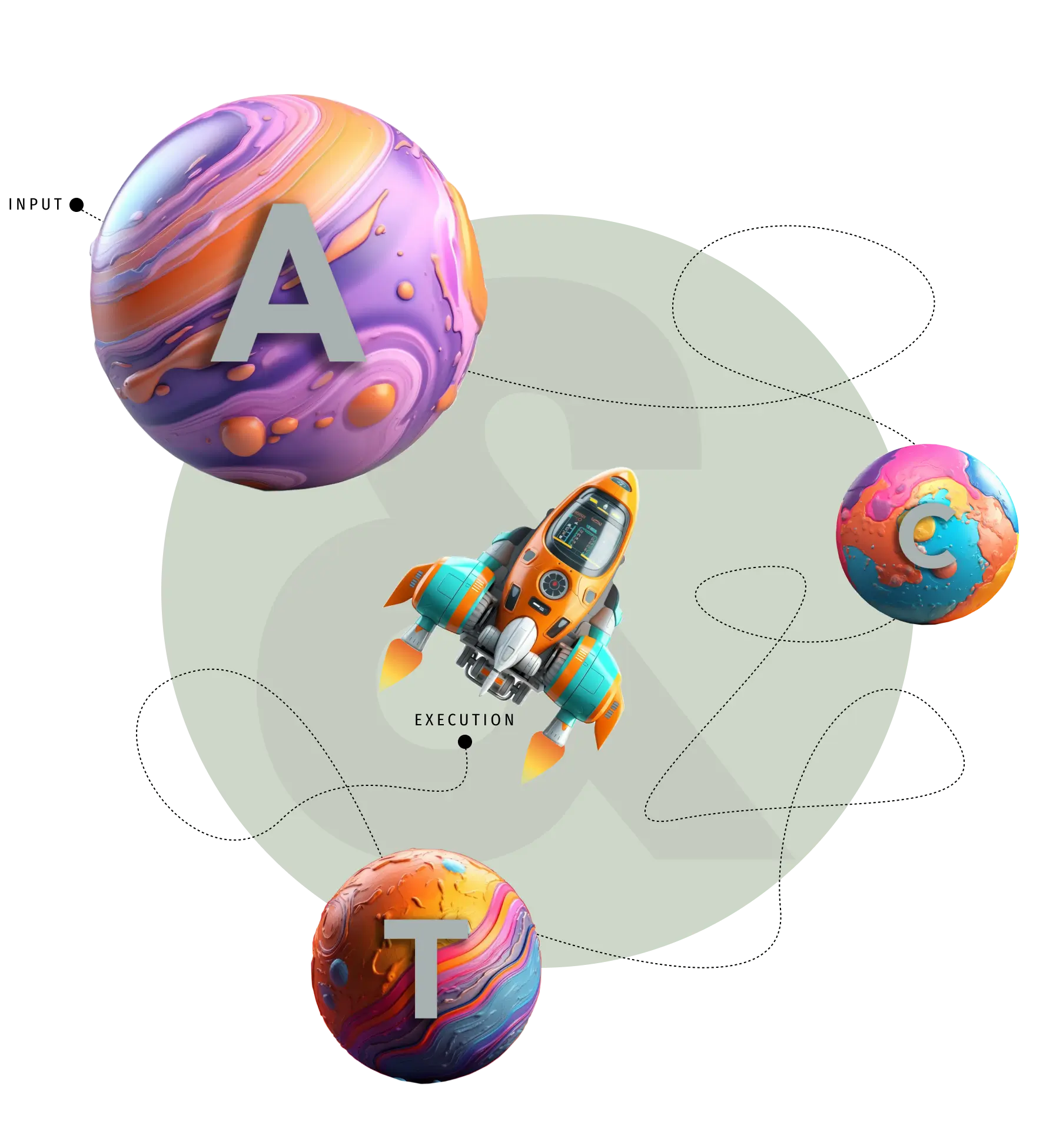 AI generated rocket and planets